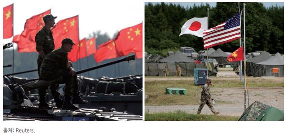 그림2. 동북아 내 주요 군사연습