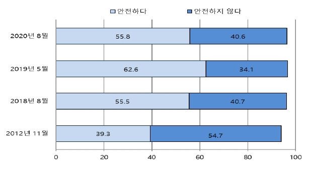 캡처4